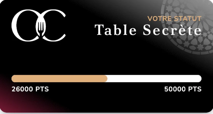Carte de statut Table Secrète